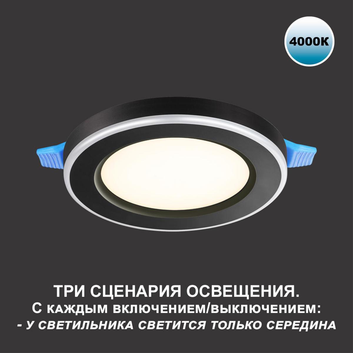 card-img