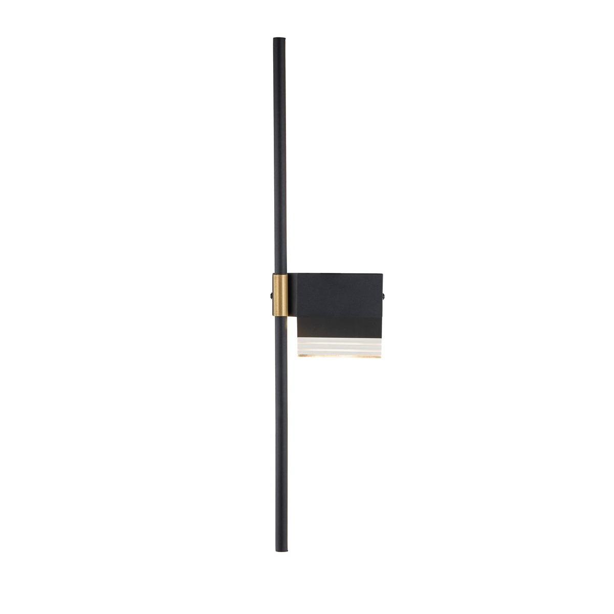 card-img