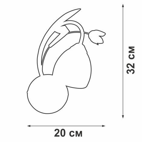 card-img