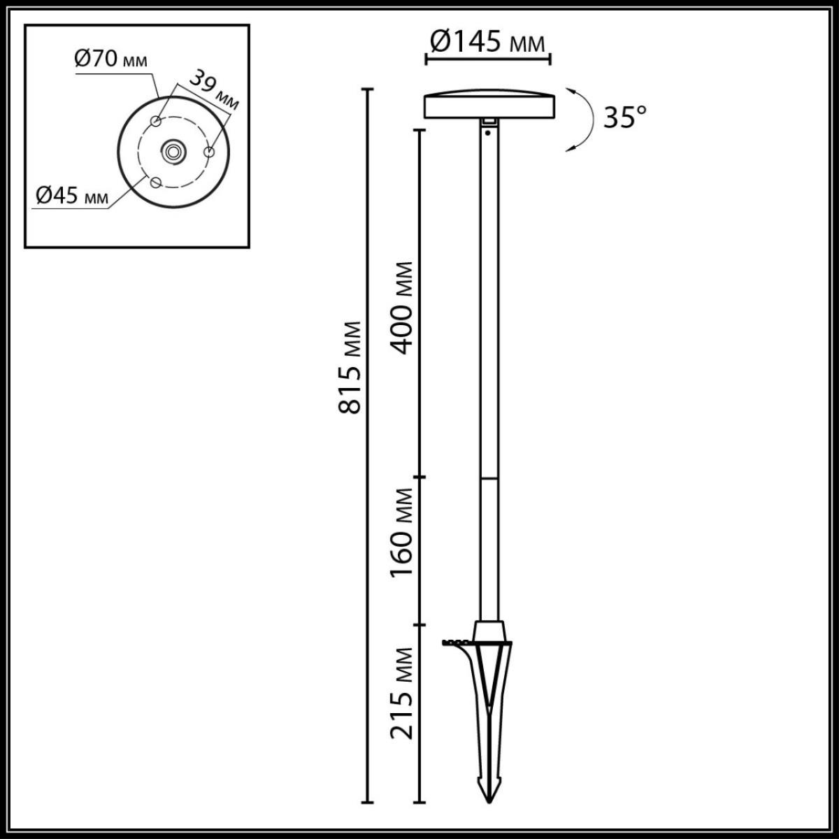 card-img