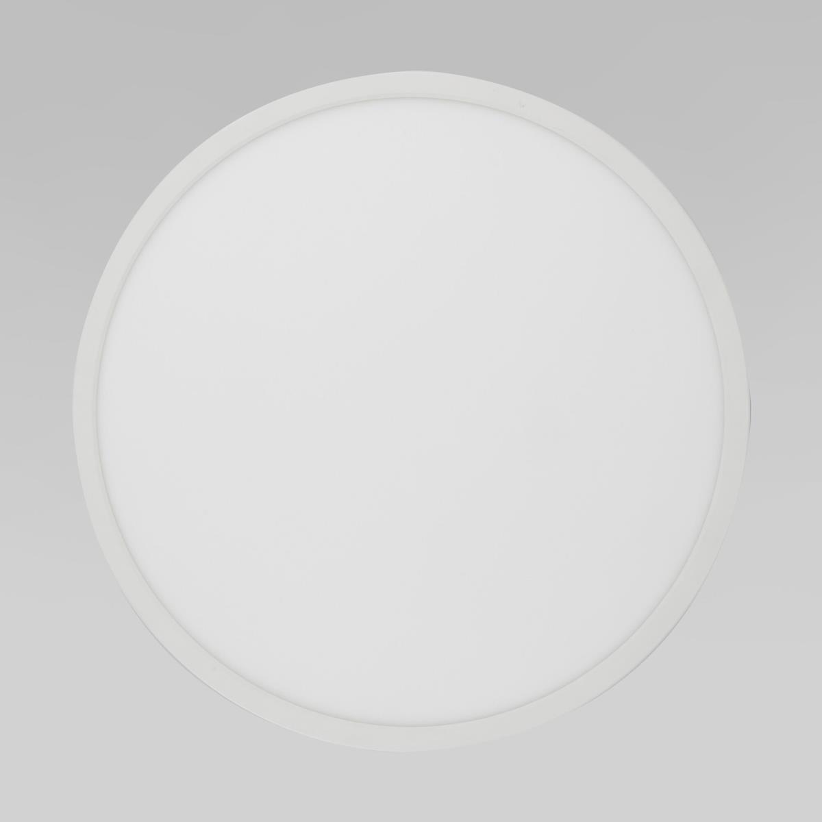 card-img
