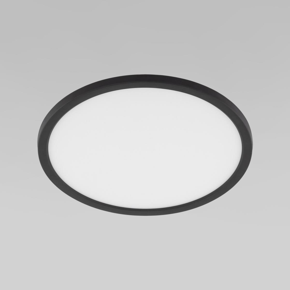 card-img
