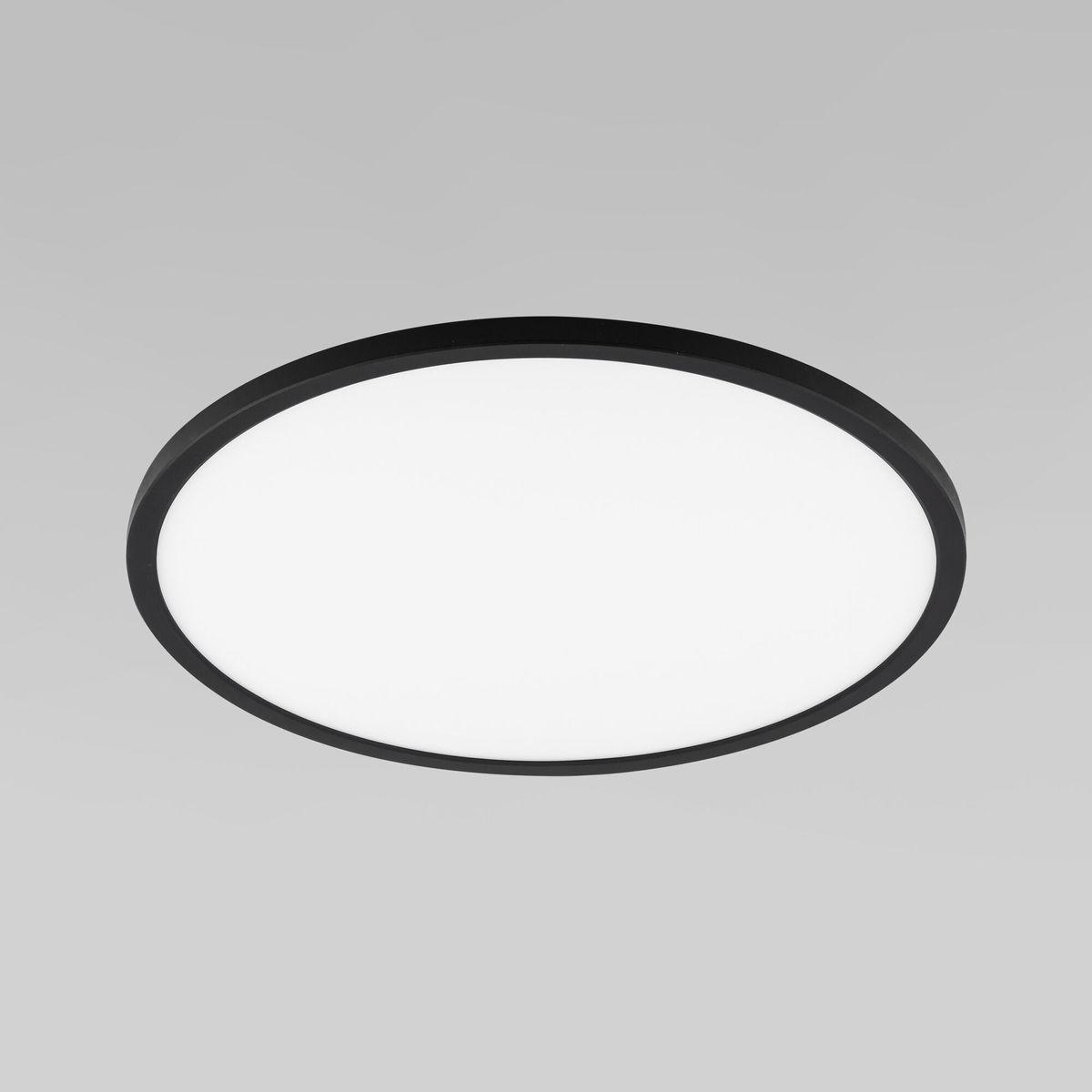 card-img