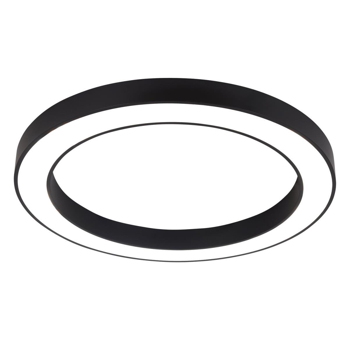 card-img