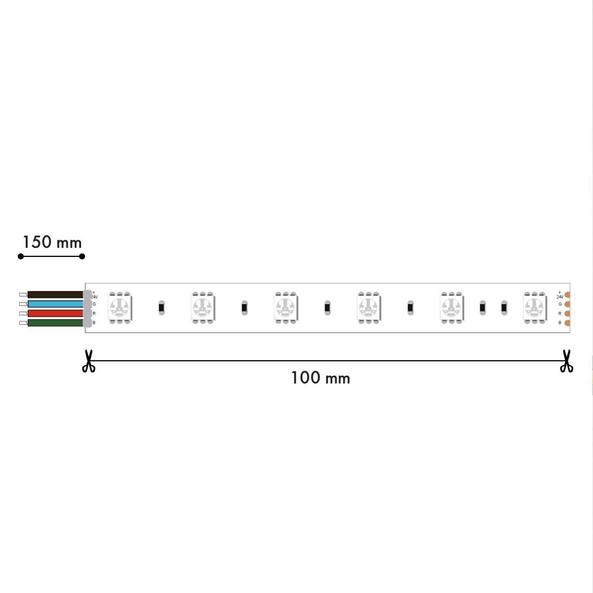 card-img