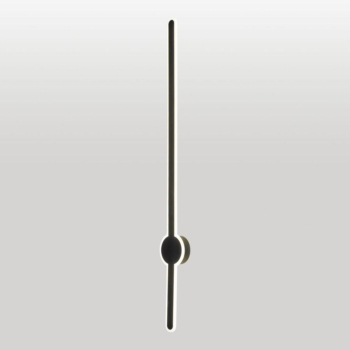 card-img