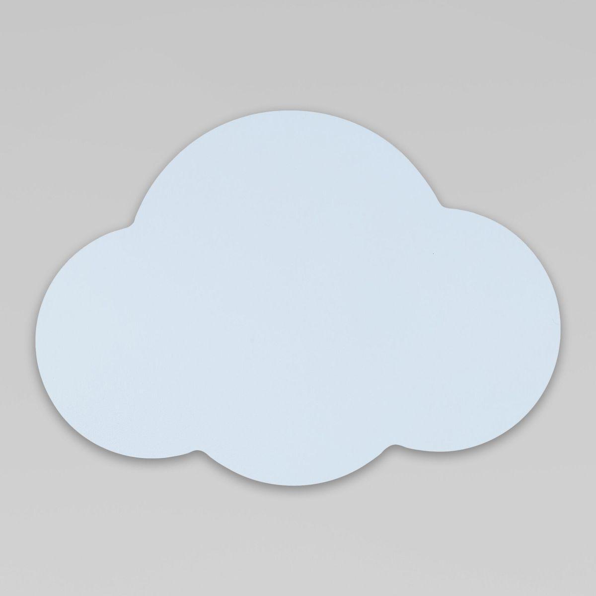 card-img