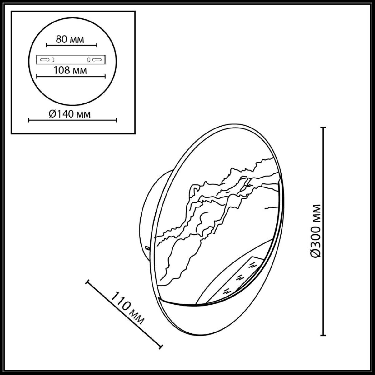 card-img