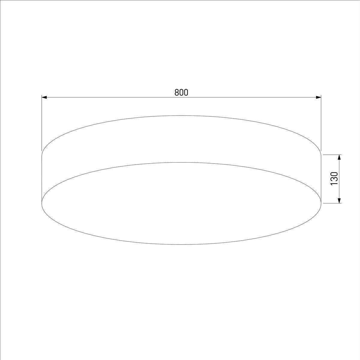 card-img