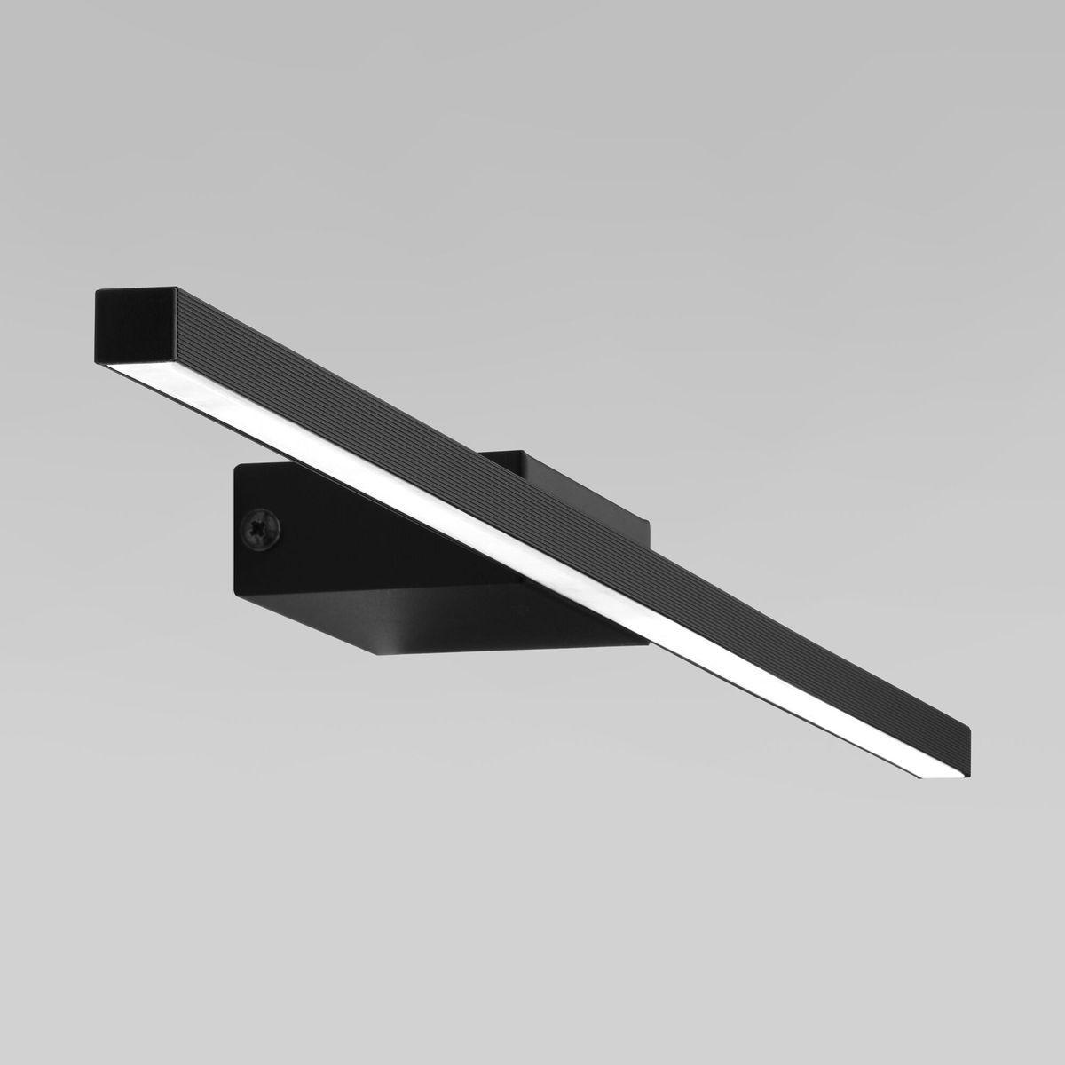 card-img