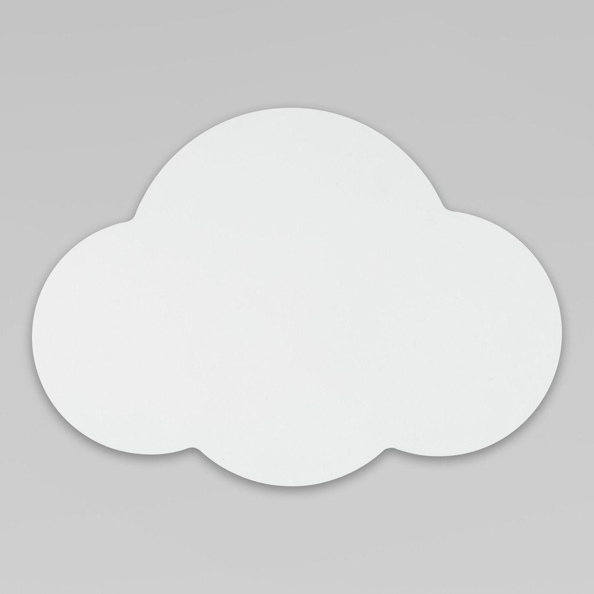 card-img