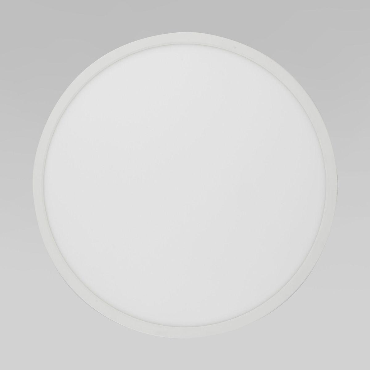 card-img