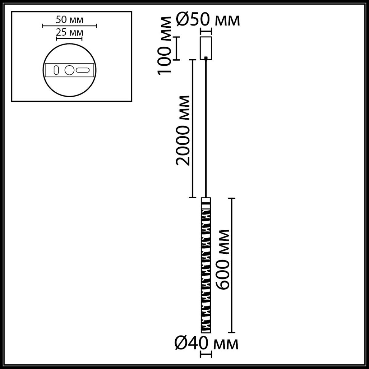card-img