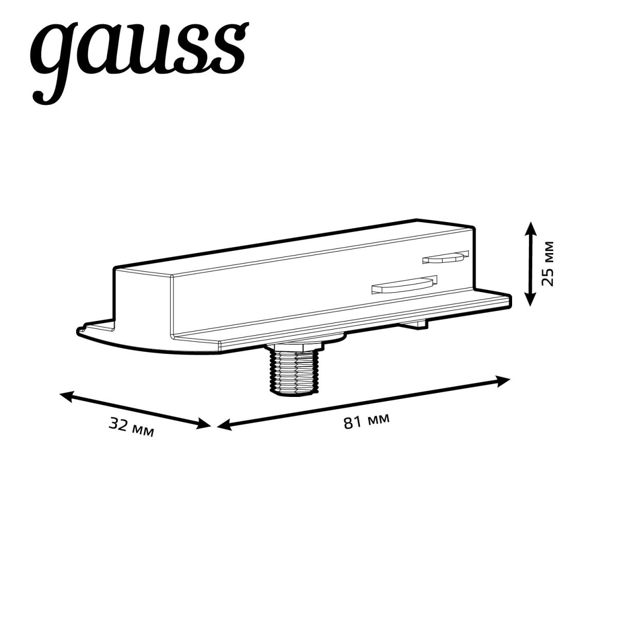 card-img