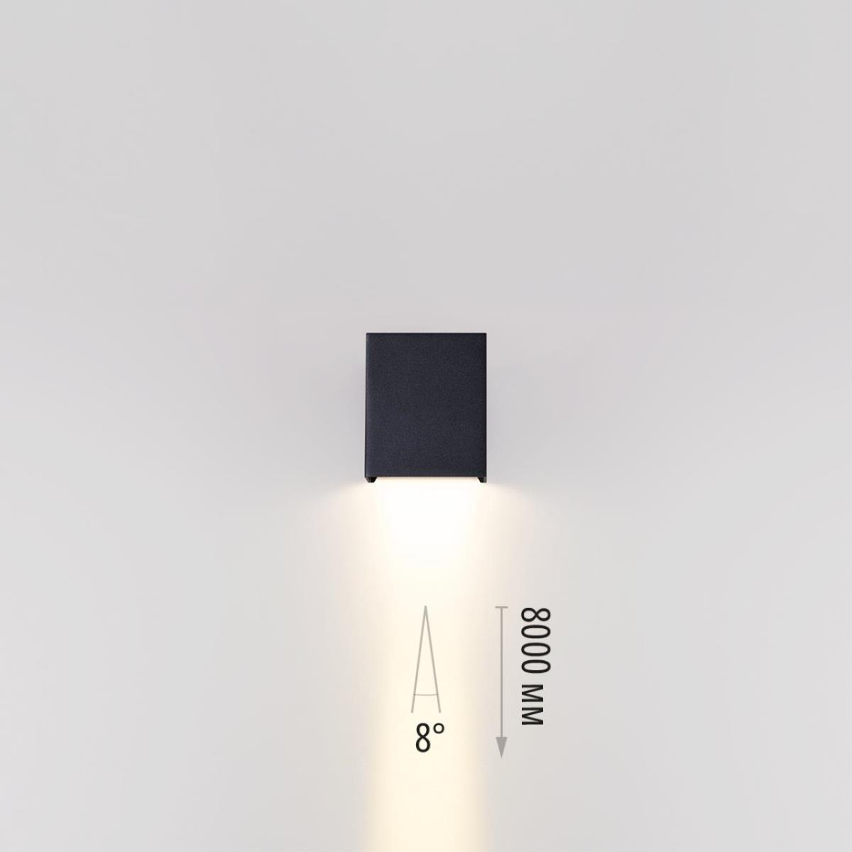 card-img