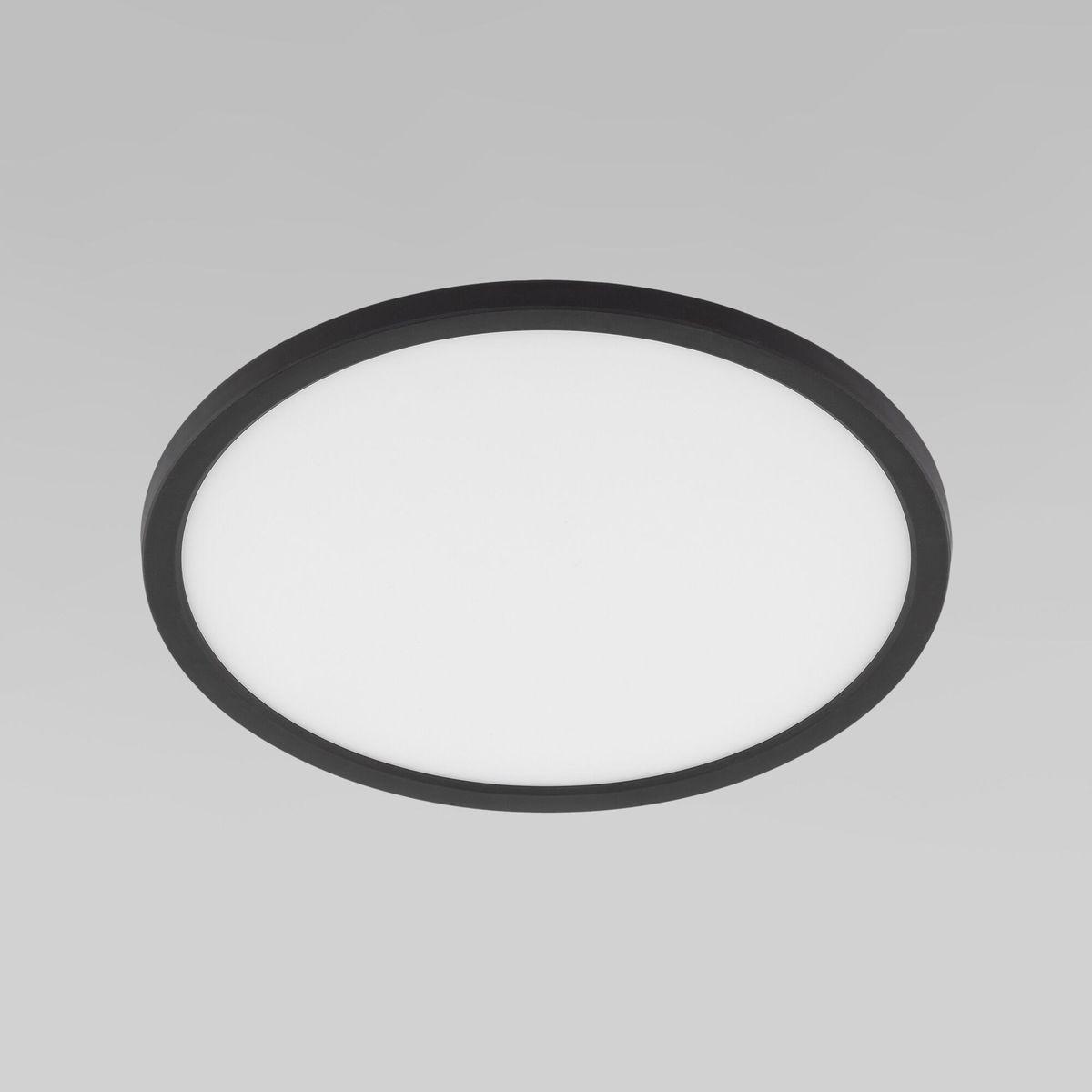card-img