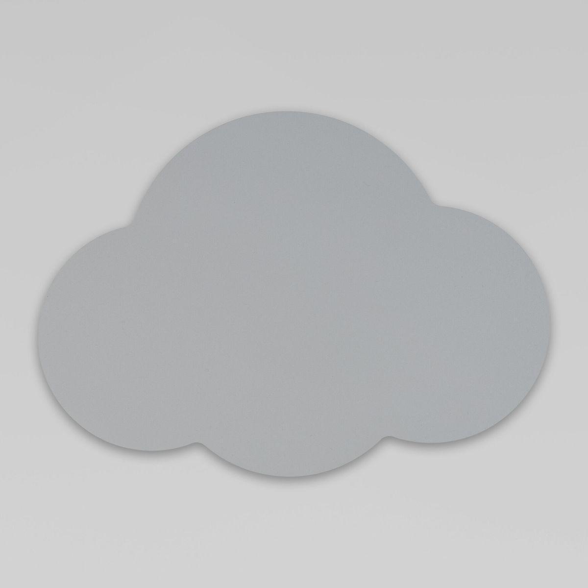 card-img