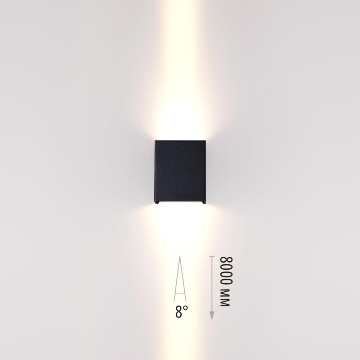 card-img